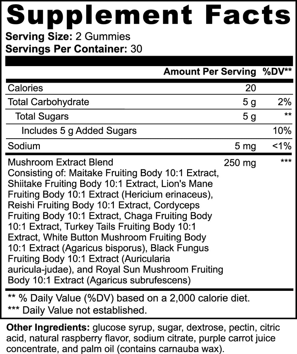 Mushroom Extract Complex - Daily Gummies